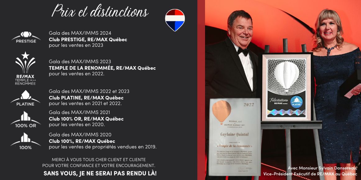 Prix et distinctions